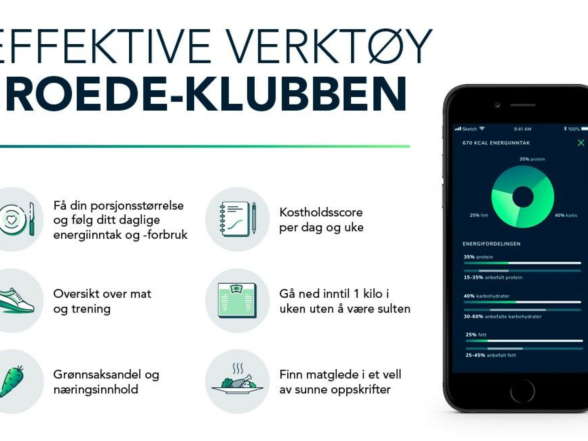 Roede Livsstils-coaching