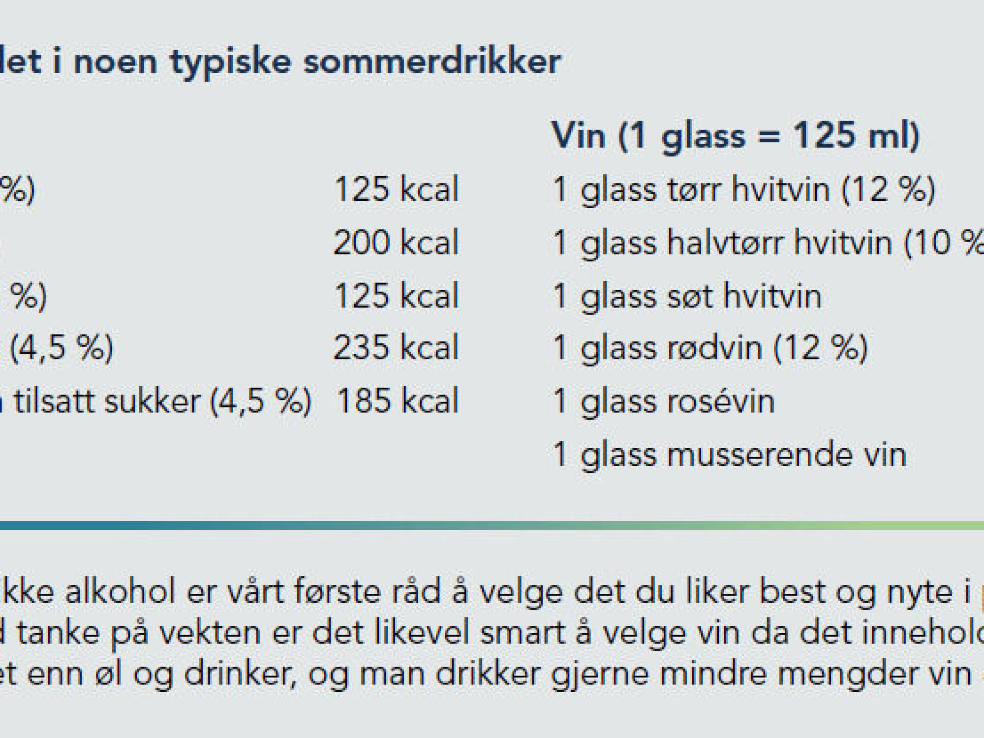 Slik ødelegger alkohol forbrenningen